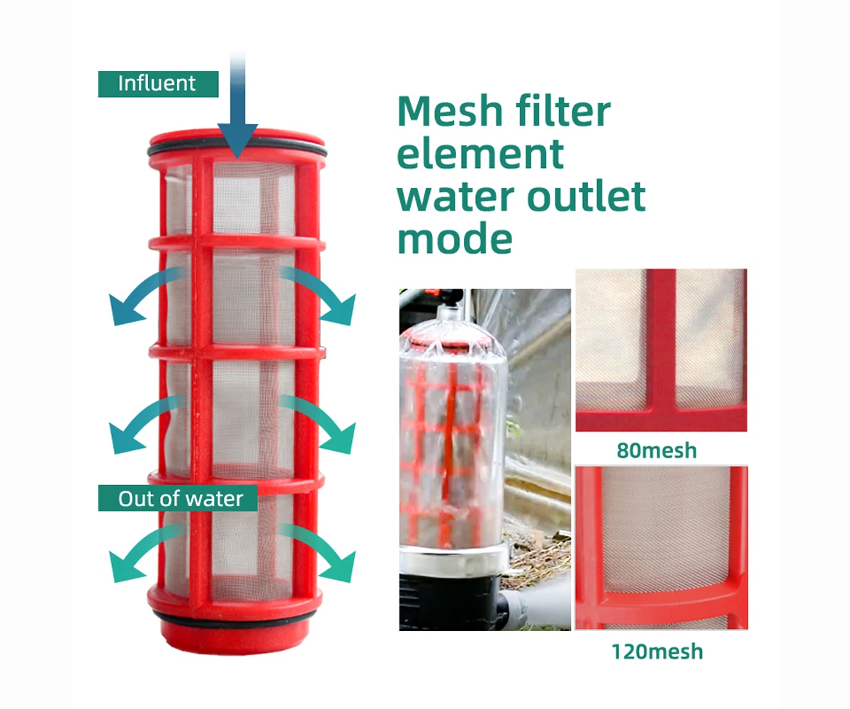 screen filter element screen filter element